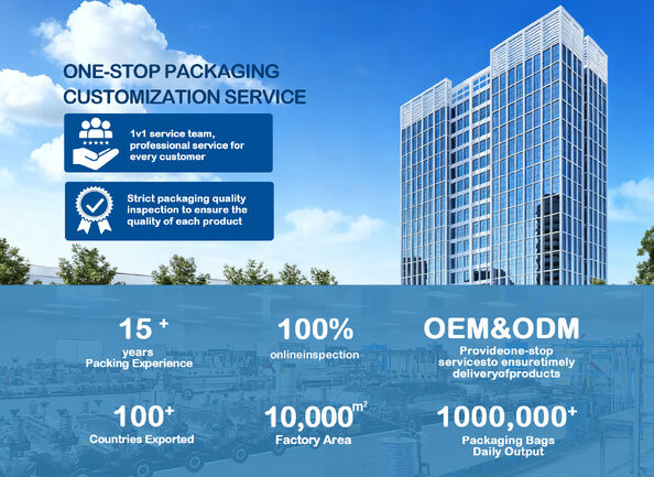 Porcelana Rainbow packaging co,ltd Perfil de la compañía