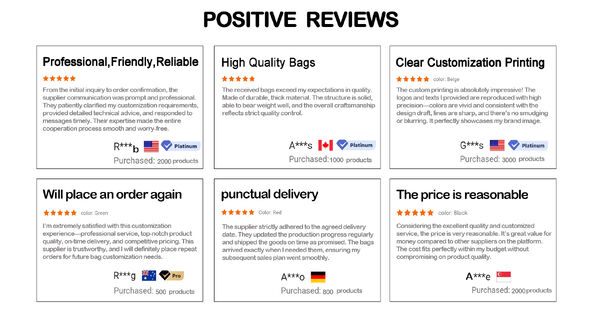 Porcelana Rainbow packaging co,ltd Perfil de la compañía