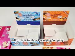 Cuadro de visualización2